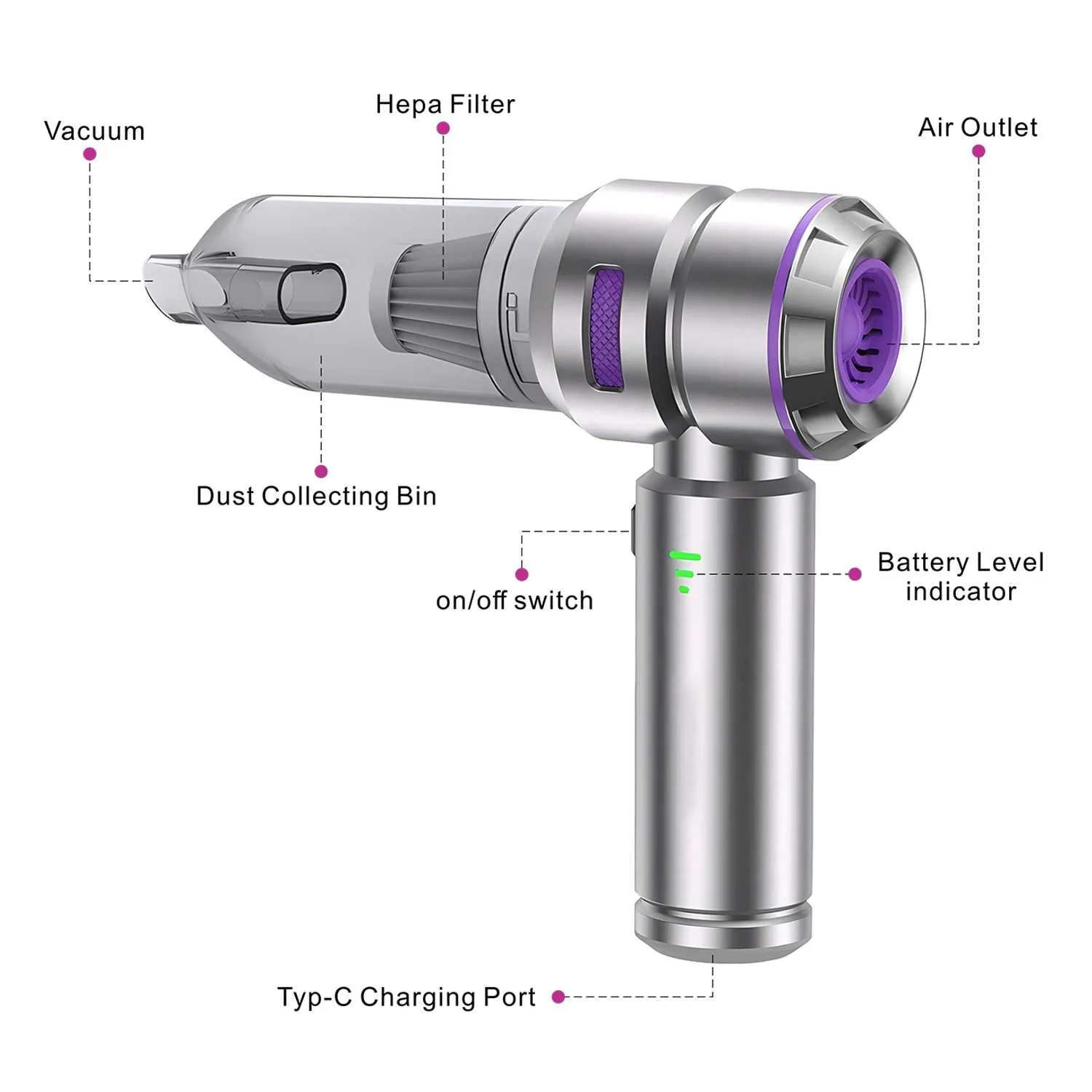Portable Vacuum Cleaner Malta