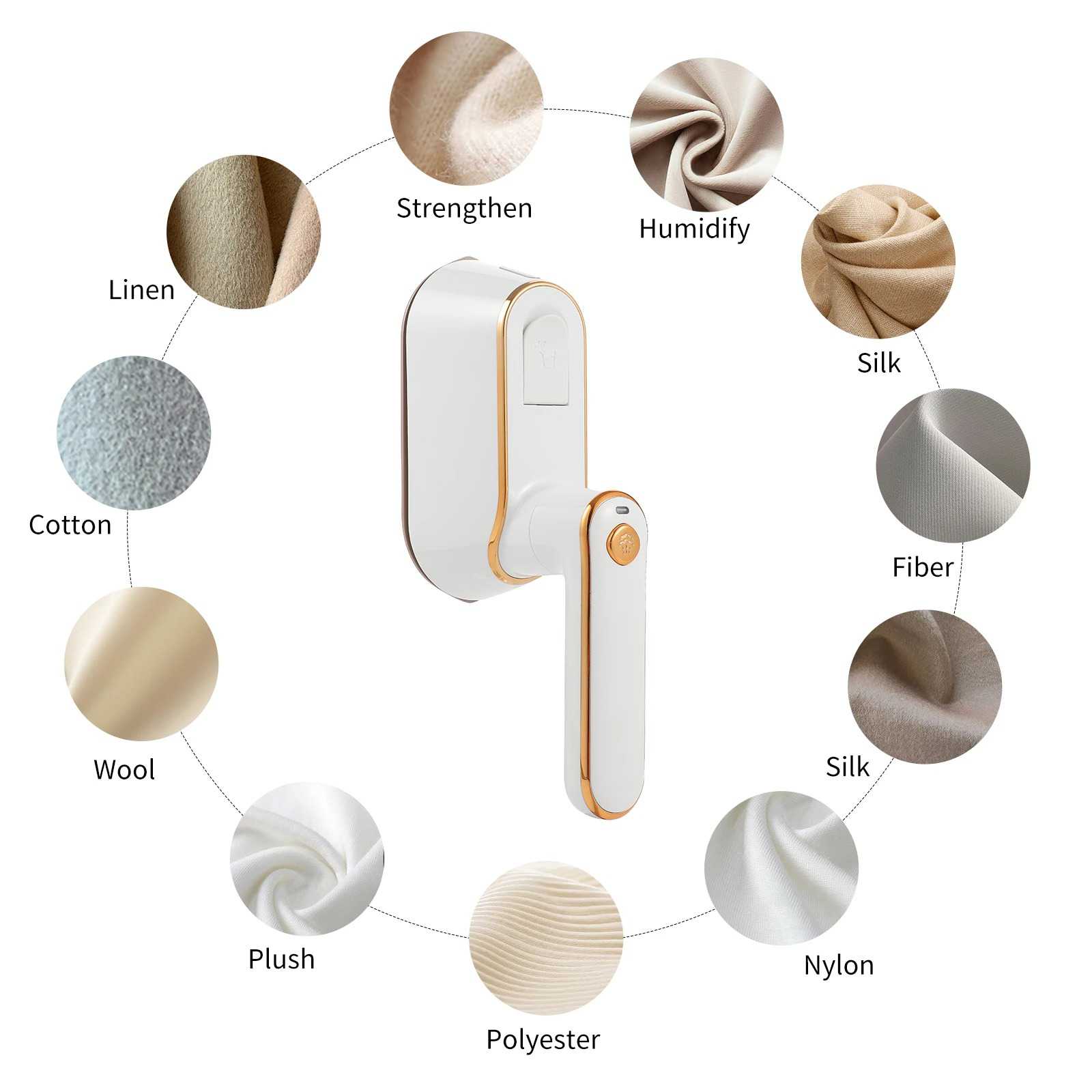 Where I Can Buy Portable Steam Iron