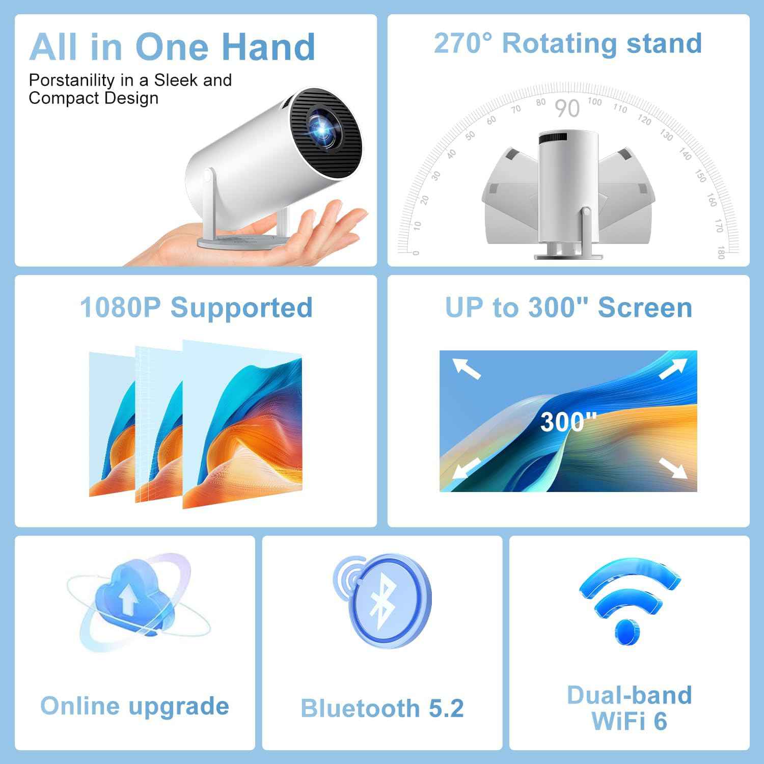 what to look for when buying a portable projector