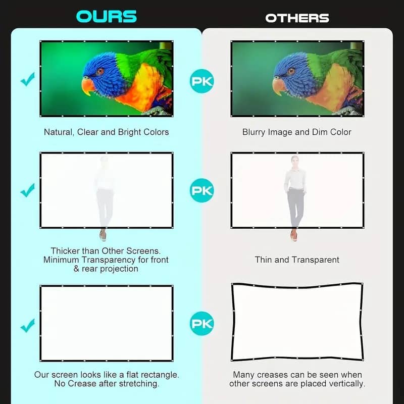 retractable projector screen malta