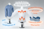 Portable Electric Clothes Dryer Malta