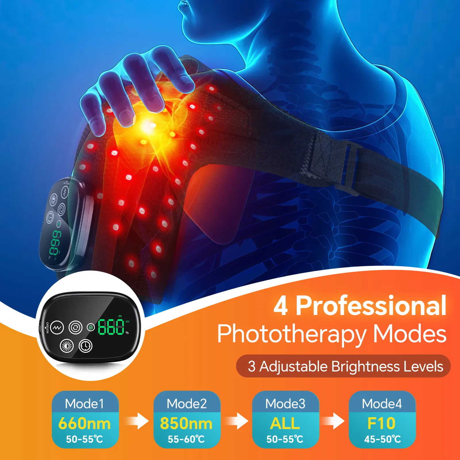 Chart of four light modes: 660nm, 850nm, all and F10, with temperatures from 45 to 60°C and 3 brightness levels Chart of four light modes: 660nm, 850nm, all and F10, with temperatures from 45 to 60°C and 3 brightness levels