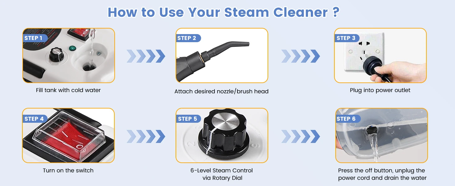 Six steps to use the handheld steam cleaner Malta: fill, attach head, plug in, switch on, set steam, drain Six steps to use the handheld steam cleaner Malta: fill, attach head, plug in, switch on, set steam, drain