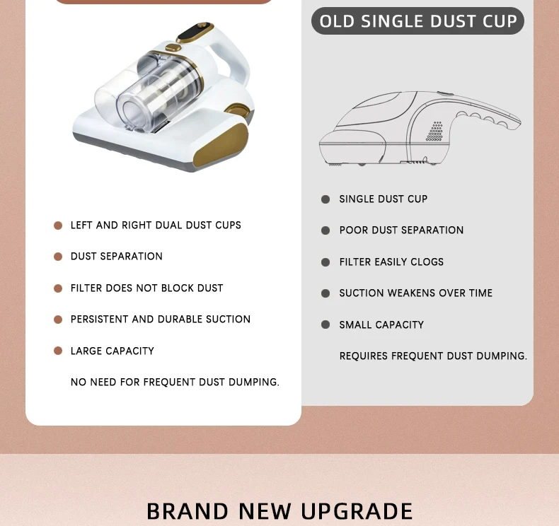 Dust mite vacuum's dual dust cups compared with an old single cup: filter stays clear, suction lasts, larger capacity Dust mite vacuum's dual dust cups compared with an old single cup: filter stays clear, suction lasts, larger capacity