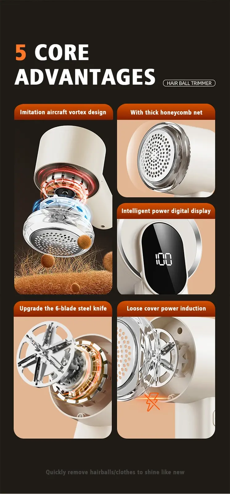 Five feature panels: vortex design, honeycomb net, battery display, six-blade steel cutter, safety power-off